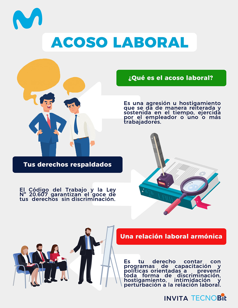 acoso laboral